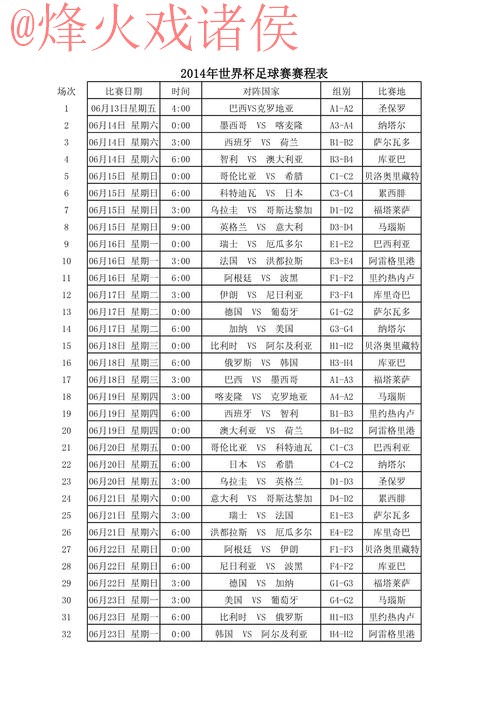 世界杯比分下载全站 世界杯比分下载全站