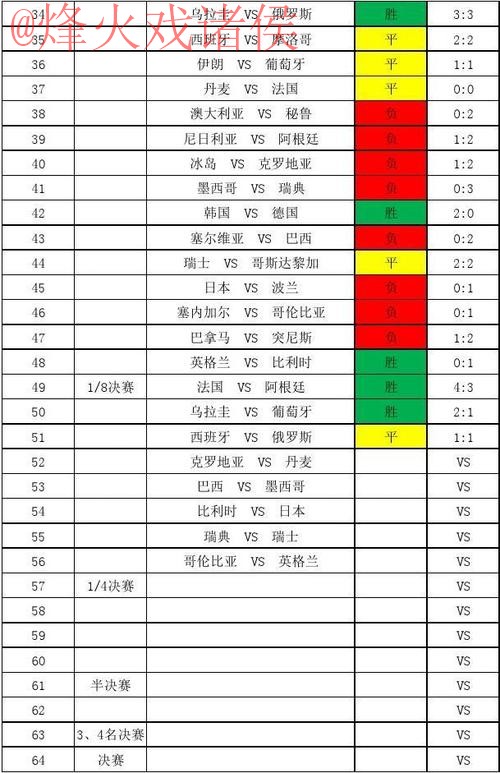 世界杯比分下载全站 世界杯比分下载全站