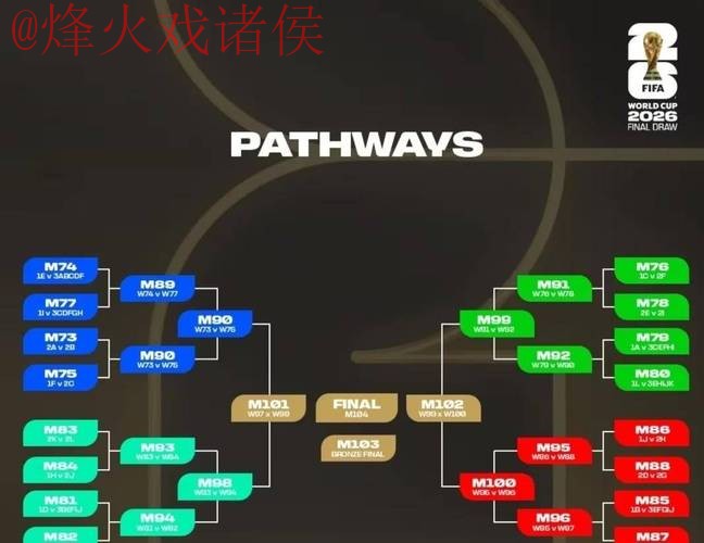 2026世界杯外围全站