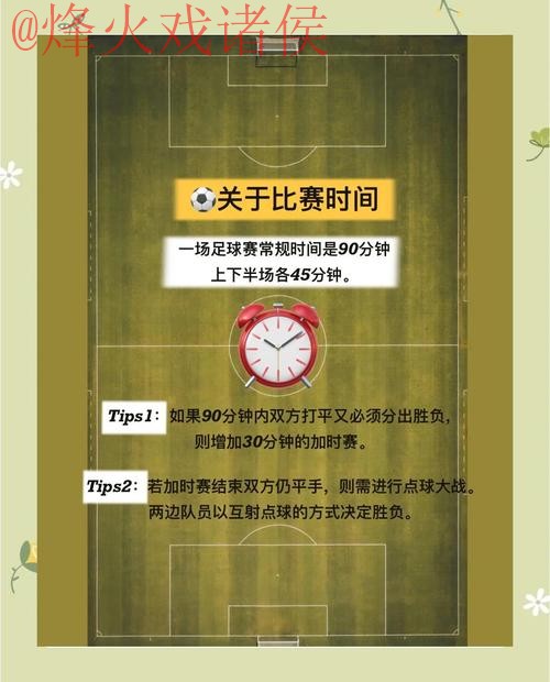 世界杯外围教程最佳
