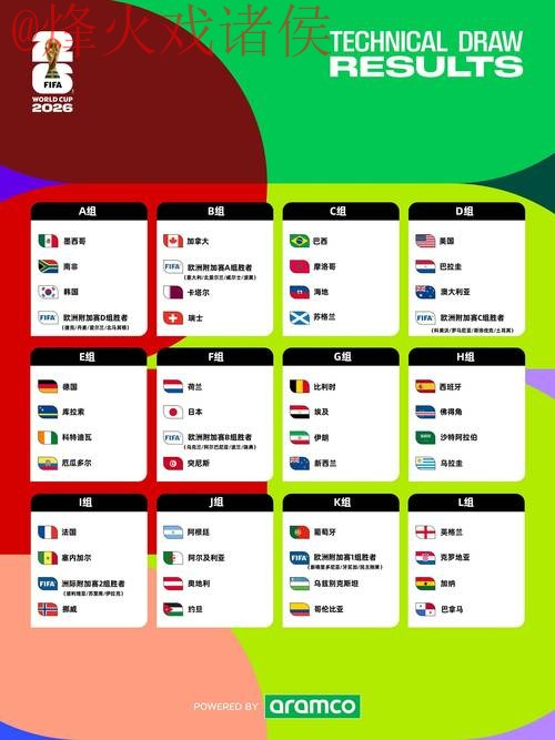 2026世界杯预测开户最佳