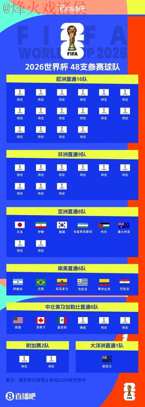 2026世界杯直播安全最佳